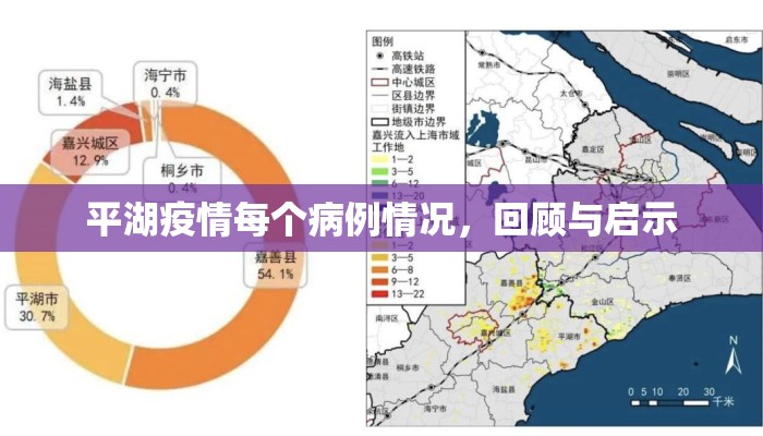 平湖疫情每个病例情况，回顾与启示