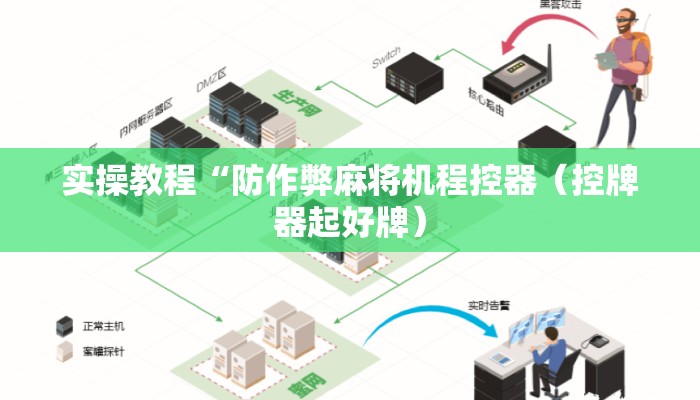 实操教程“防作弊麻将机程控器（控牌器起好牌）