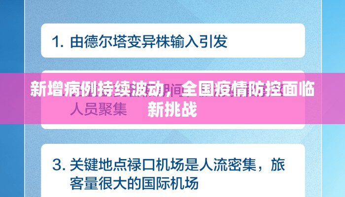 新增病例持续波动,全国疫情防控面临新挑战 新增病例持续波动,全国疫情防控面临新挑战