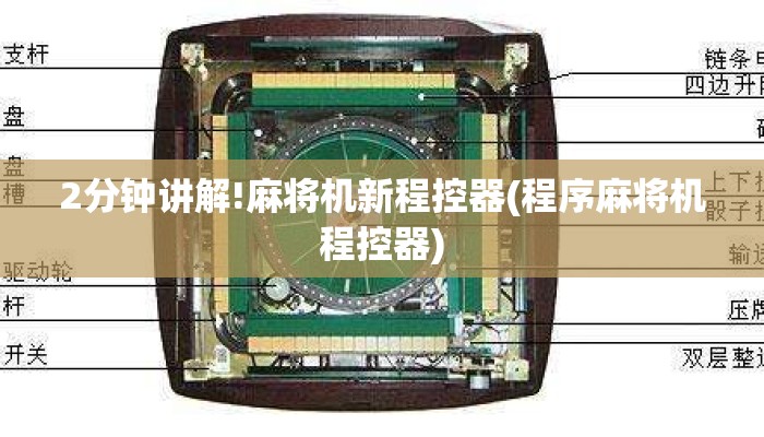 2分钟讲解!麻将机新程控器(程序麻将机程控器) 2分钟讲解!麻将机新程控器(程序麻将机程控器)