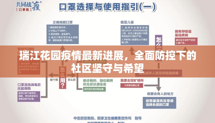瑞江花园疫情最新进展,全面防控下的社区坚守与希望 瑞江花园疫情最新进展,全面防控下的社区坚守与希望